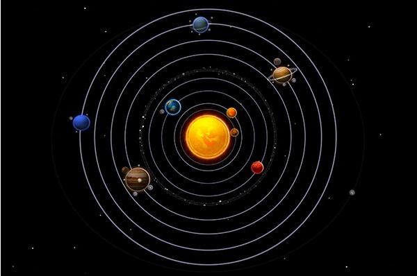 从水星到海王星的完整指南-太阳系八大行星排列顺序及详细资料 (从水星到海王星)(图1)
